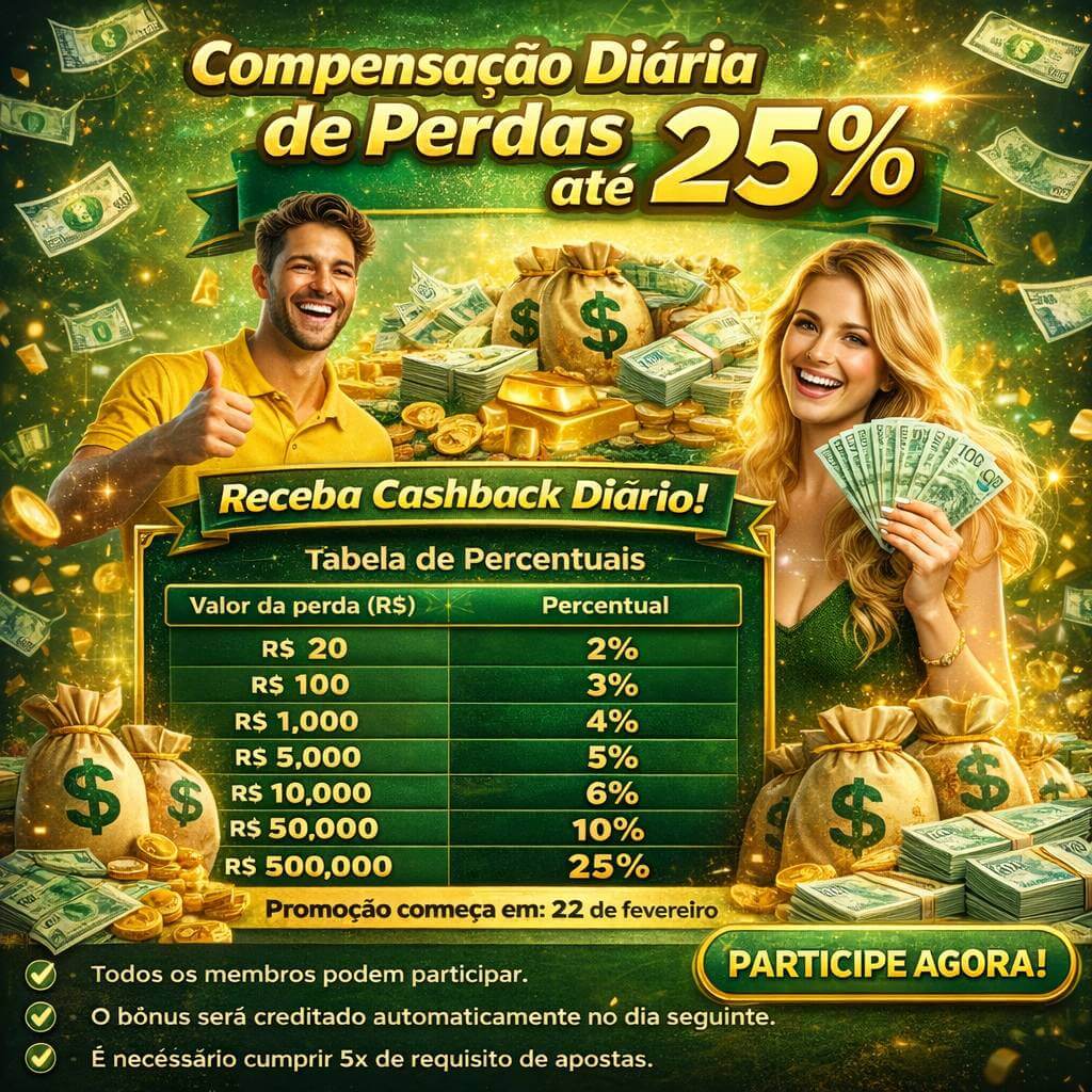 Plataforma completa da 161bet com todos os jogos